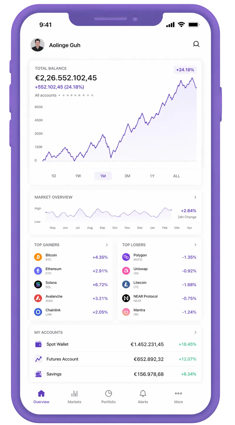 Perun Kapitisk trading app